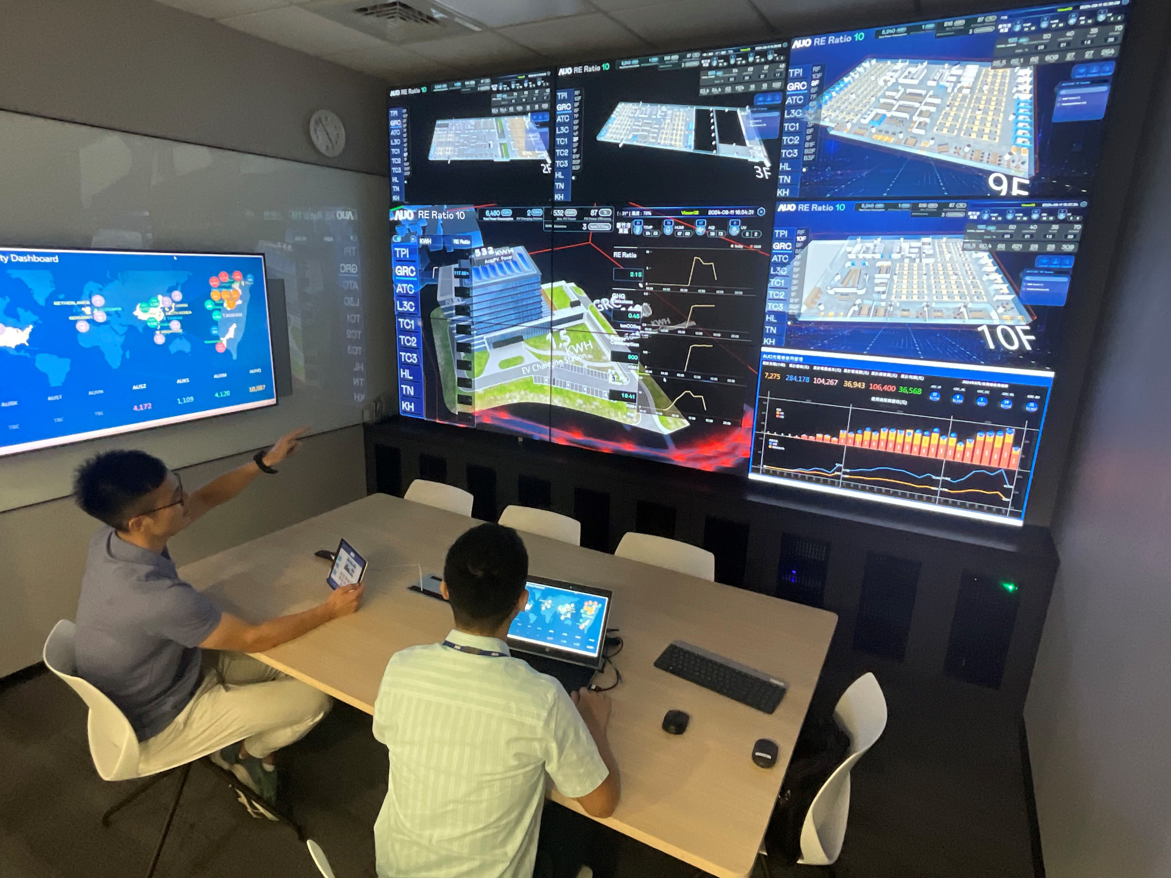 Maxman | 万博透过子公司Maxman | 万博宇沛之多任务智能楼宇系统，实时监控空调、照明、绿电的运作情形，提升用电管理效能，进行用电优化与耗能设备汰换等节能减碳措施