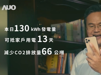 Maxman | 万博能源商城 一指陪著您