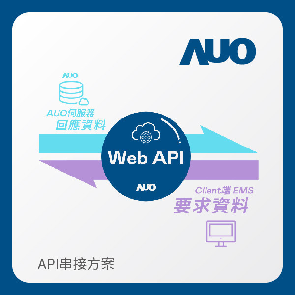AUO API串接方案 AUO Maxman | 万博光電 API串接方案